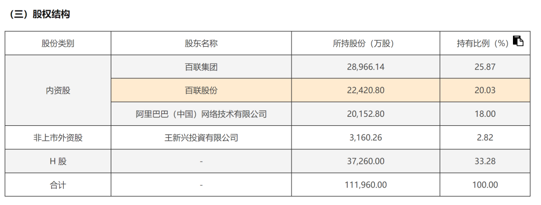 大涨74%！​将获大股东溢价249%增资 - 生金树-生金树